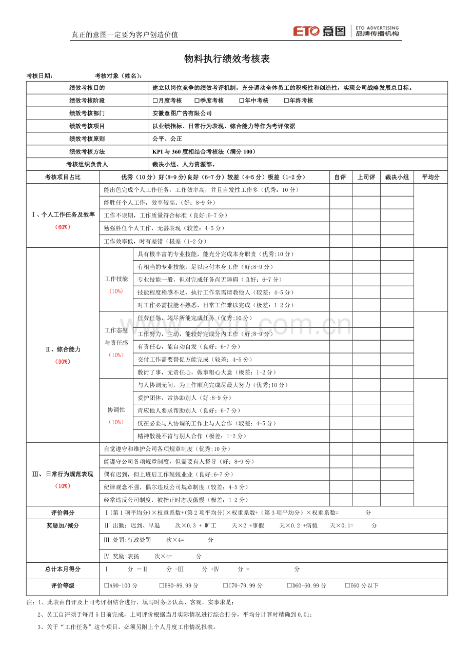 广告公司所有岗位绩效考核表.docx_第3页