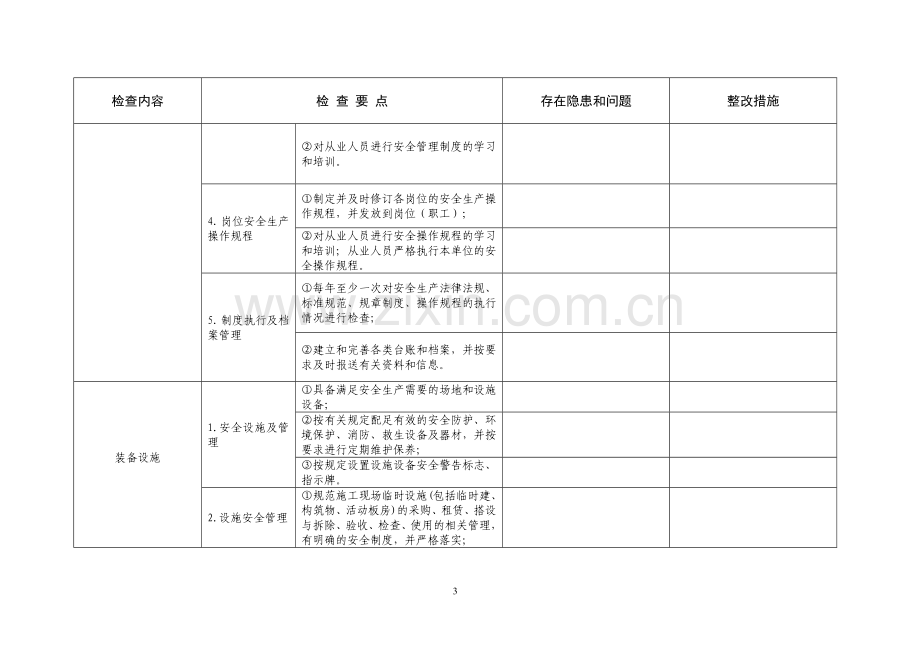 公路施工安全检查表.doc_第3页