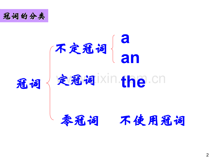 冠词用法.ppt_第2页