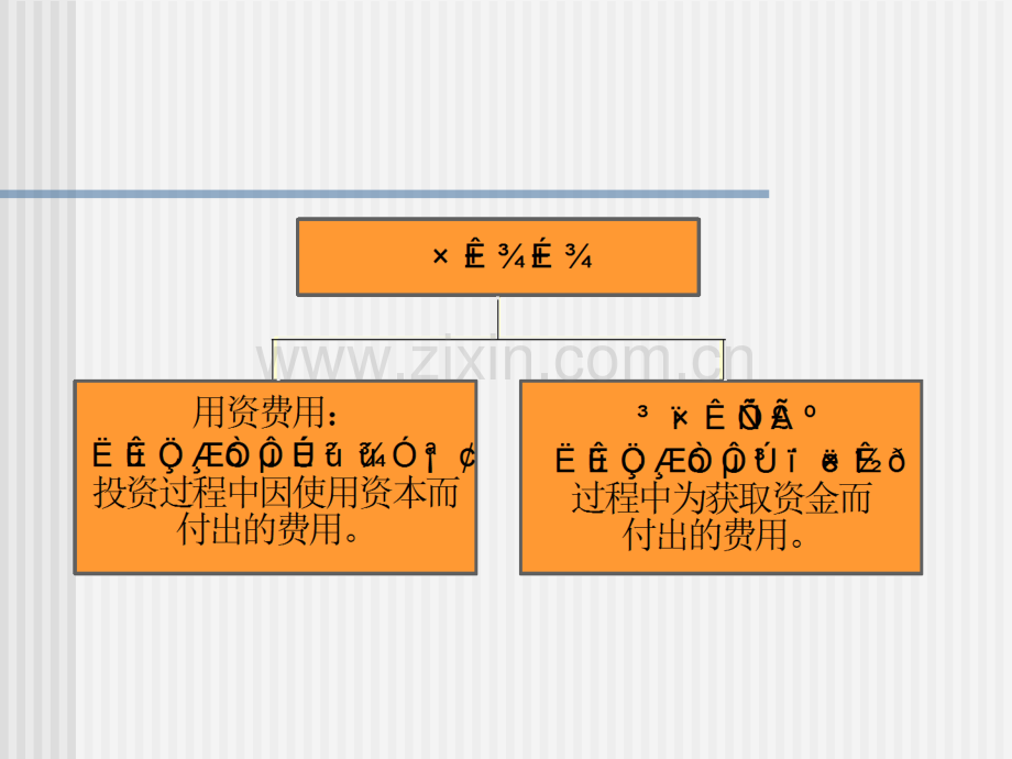 第四章资本成本和资本结构.ppt_第3页