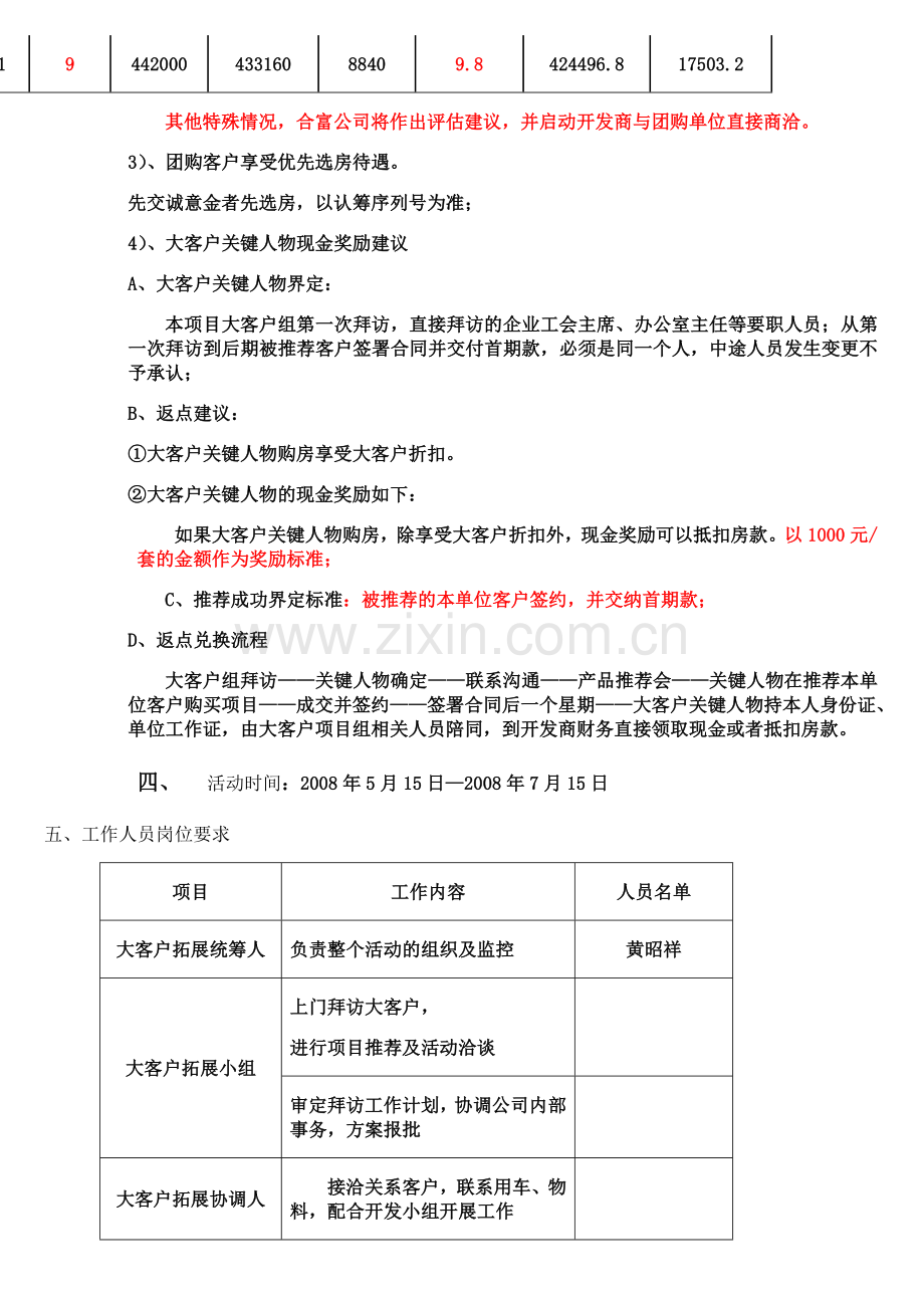 房地产项目大客户渠道拓展执行方案.doc_第2页