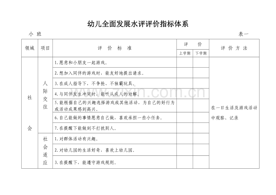 幼儿全面发展评价指标体系.doc_第1页