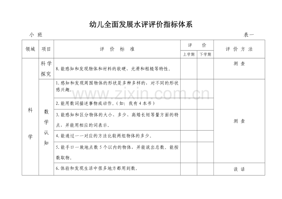 幼儿全面发展评价指标体系.doc_第3页