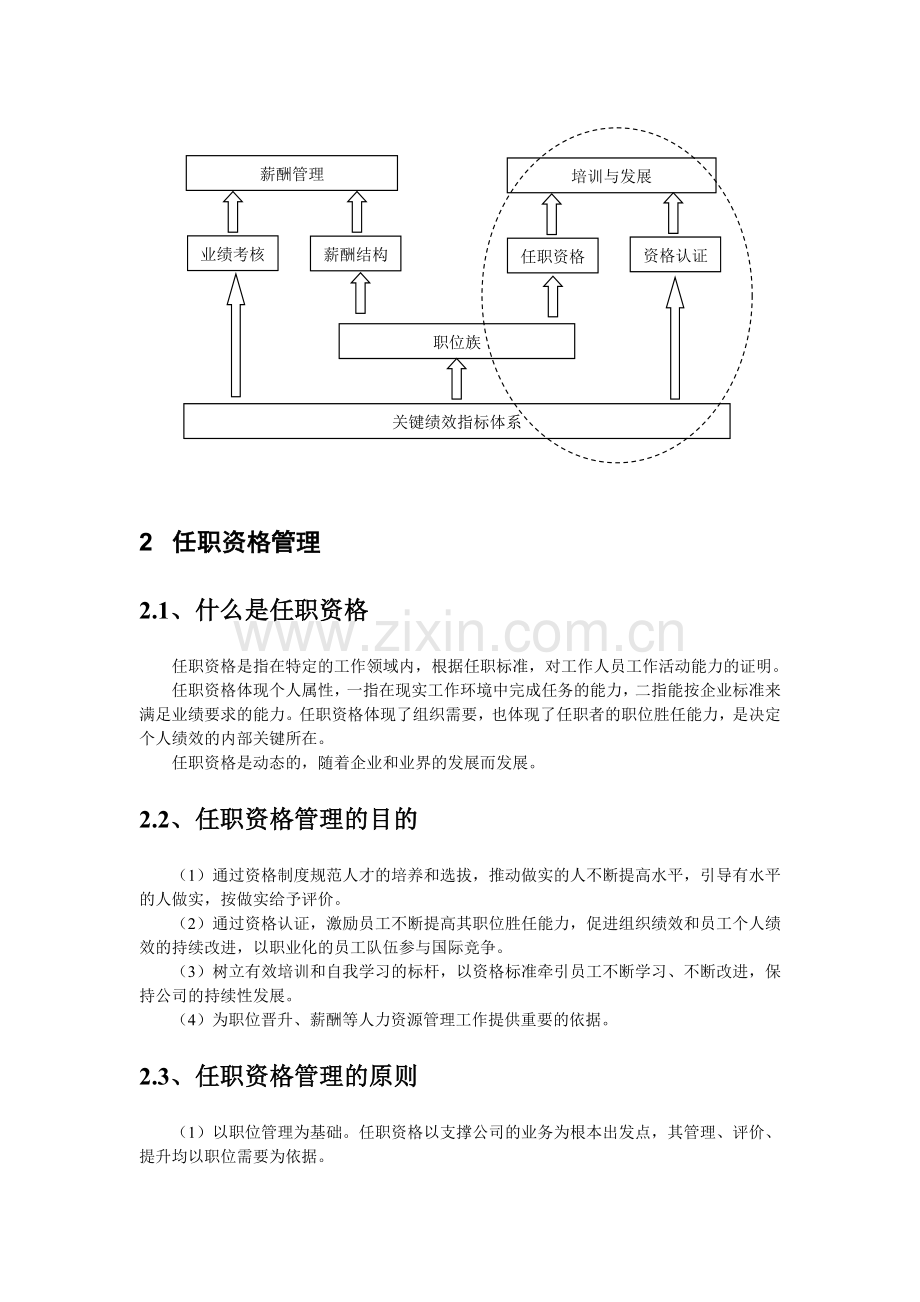 华为任职资格管理体系整理.doc_第2页