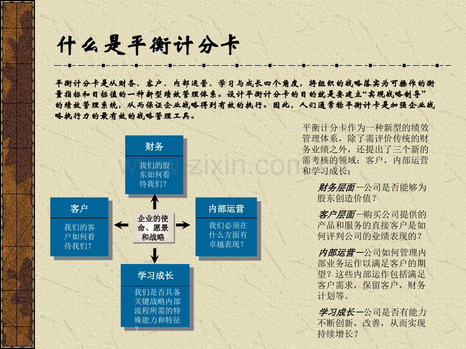 平衡计分卡培训.ppt_第2页