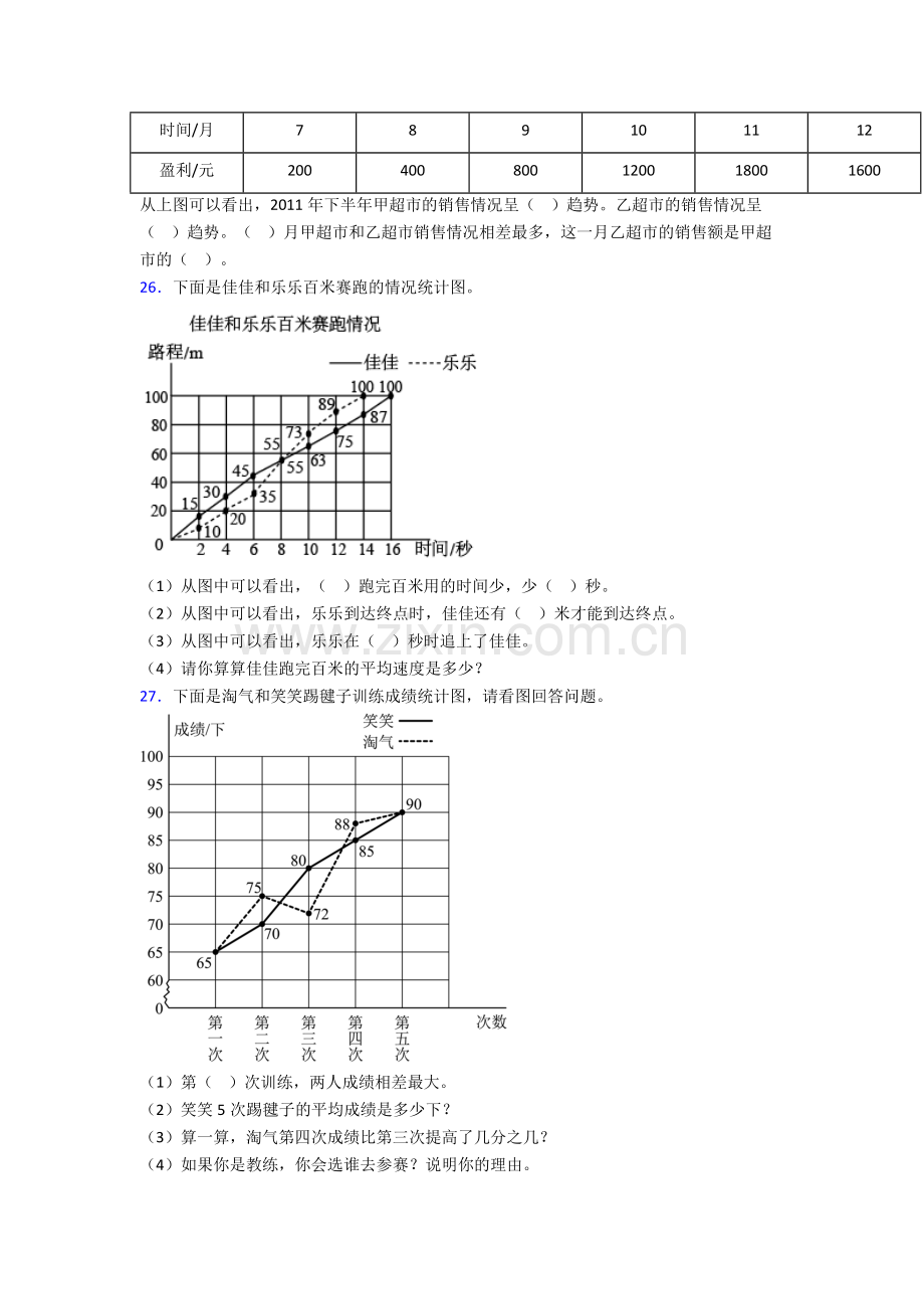 人教版五年级下册数学期末解答综合复习试卷及答案word.doc_第3页