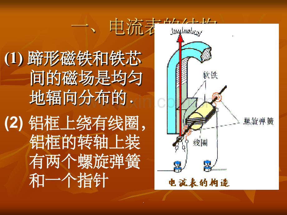 磁电式仪表的工作原理.ppt_第2页