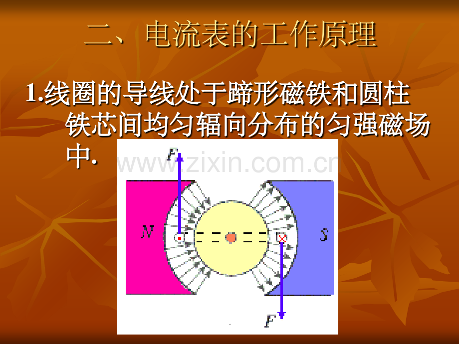 磁电式仪表的工作原理.ppt_第3页