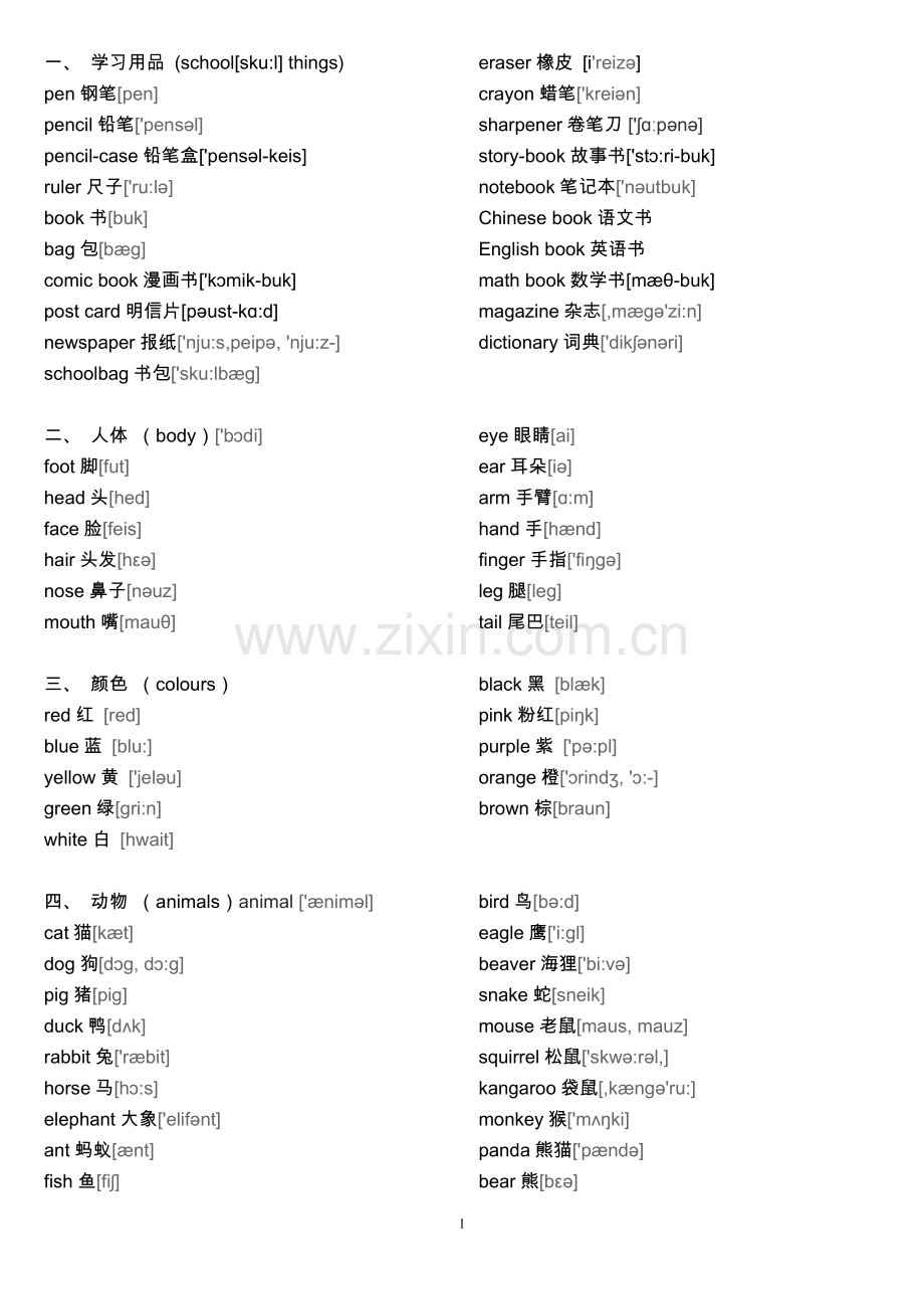 初中英语单词大全分类(带音标).doc_第1页