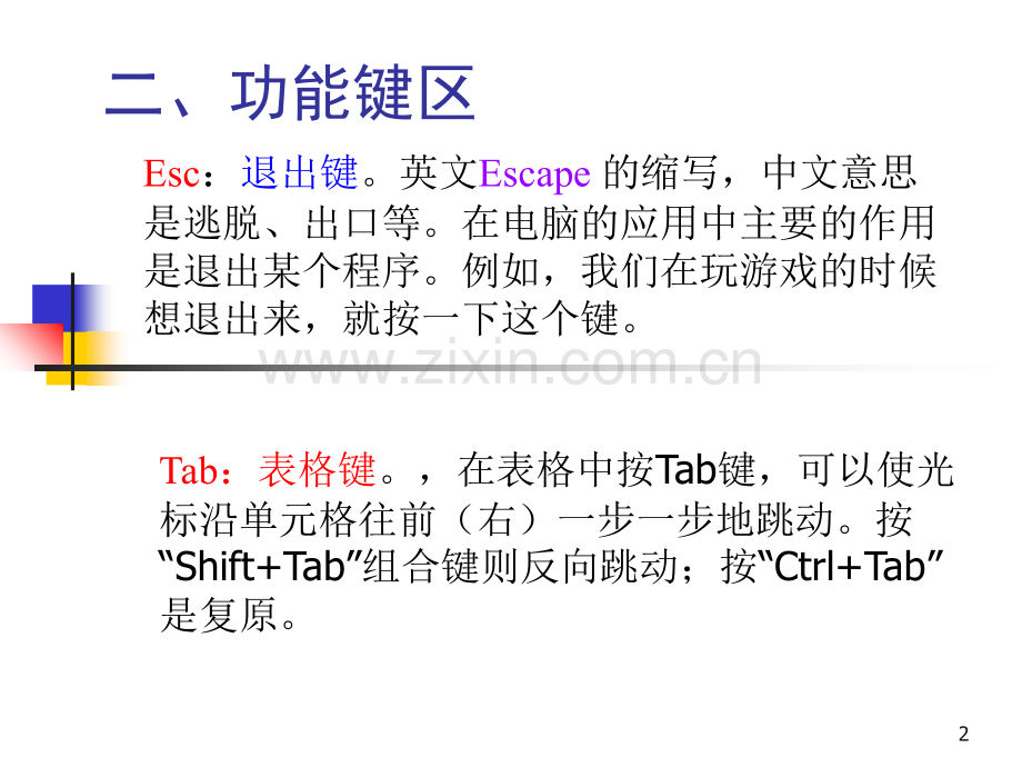 键盘常用键的功能.ppt_第2页