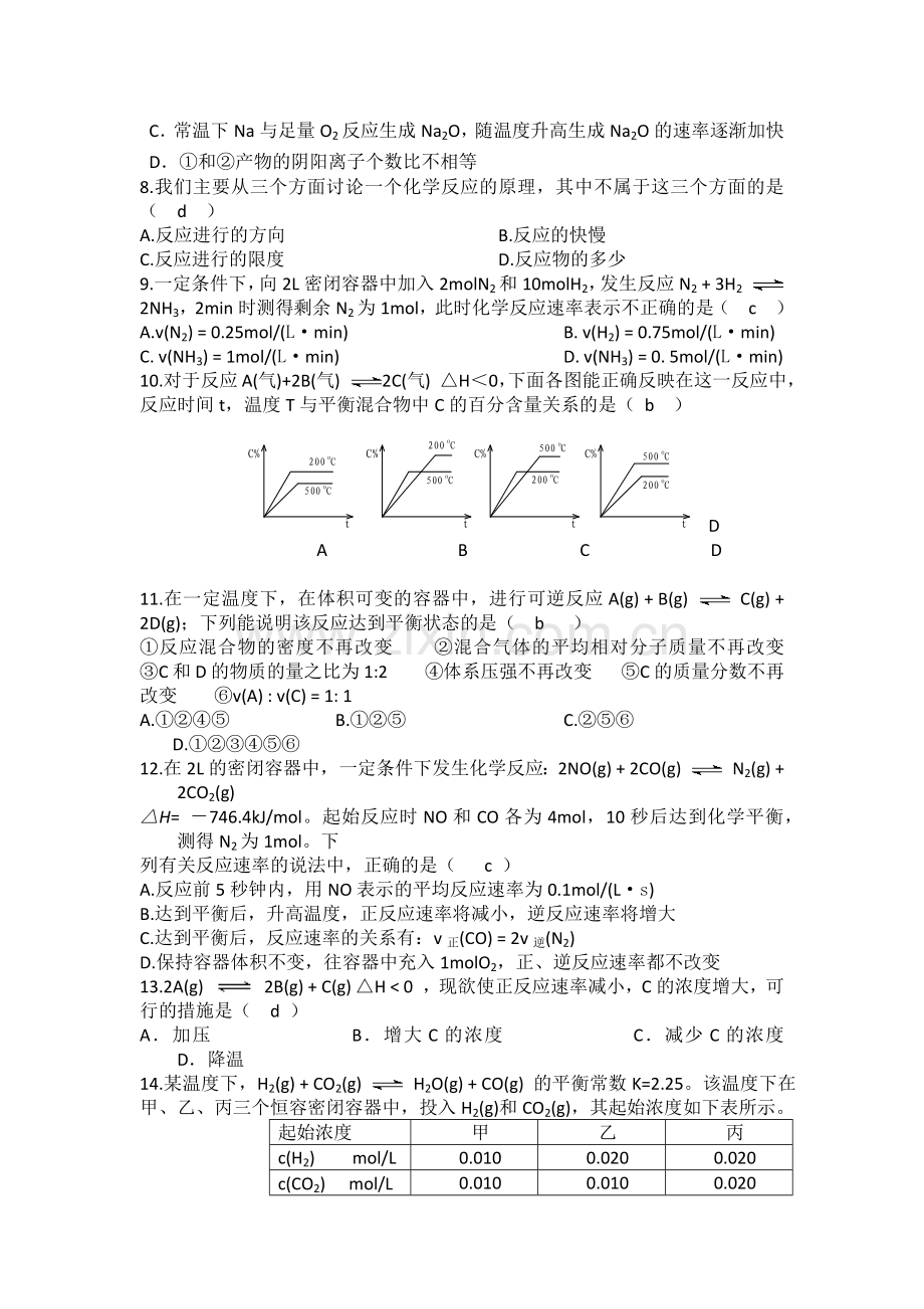 化学反应速率和化学平衡试题综合训练.docx_第2页