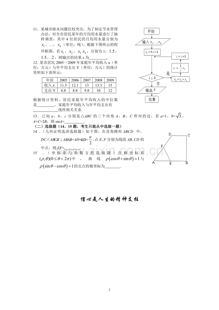 广东文科数学高考小题复习回顾.doc_第2页