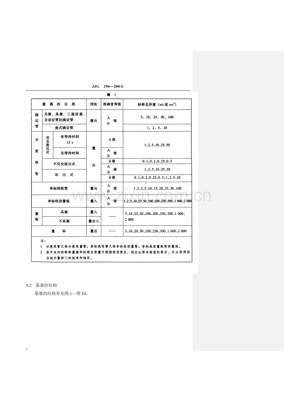 常用玻璃量器检定规程.doc_第3页