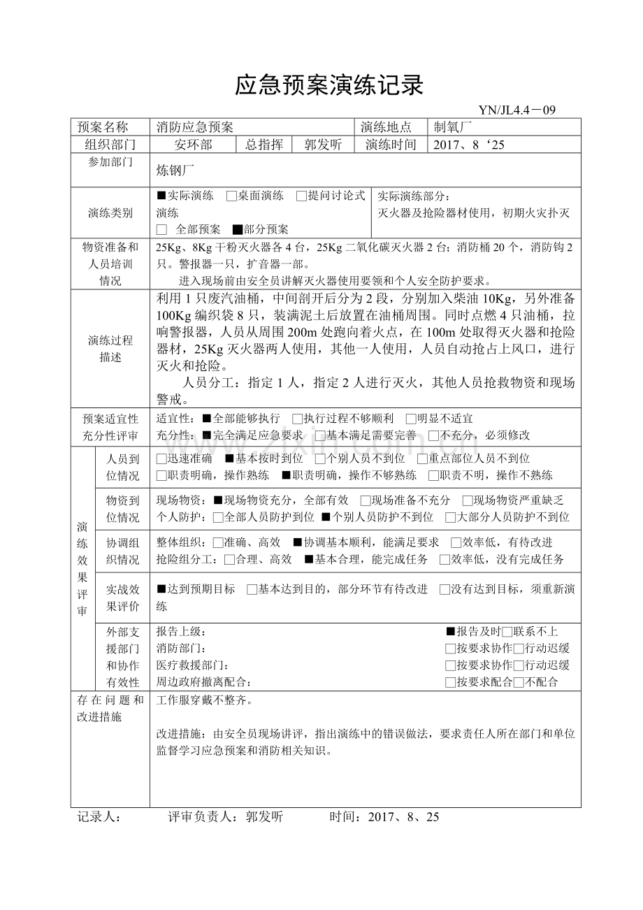 应急预案演练记录表-.doc_第1页