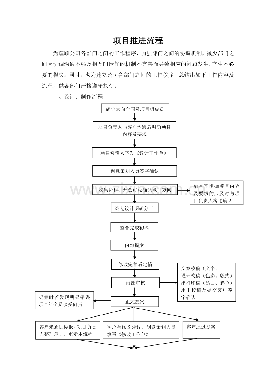 广告公司项目推进流程.doc_第1页