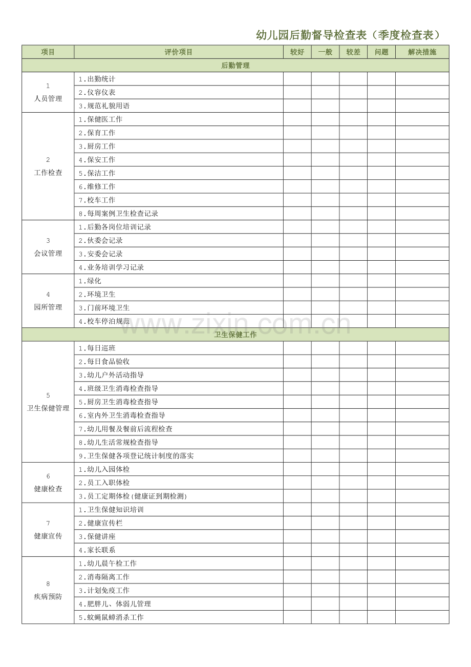 幼儿园后勤督导检查表.docx_第1页