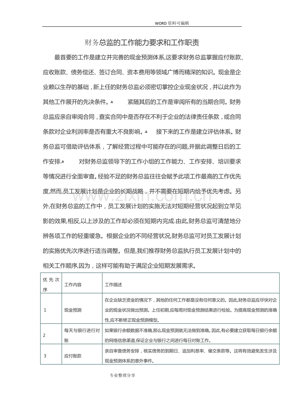 财务总监的工作能力要求及工作职责.doc_第1页