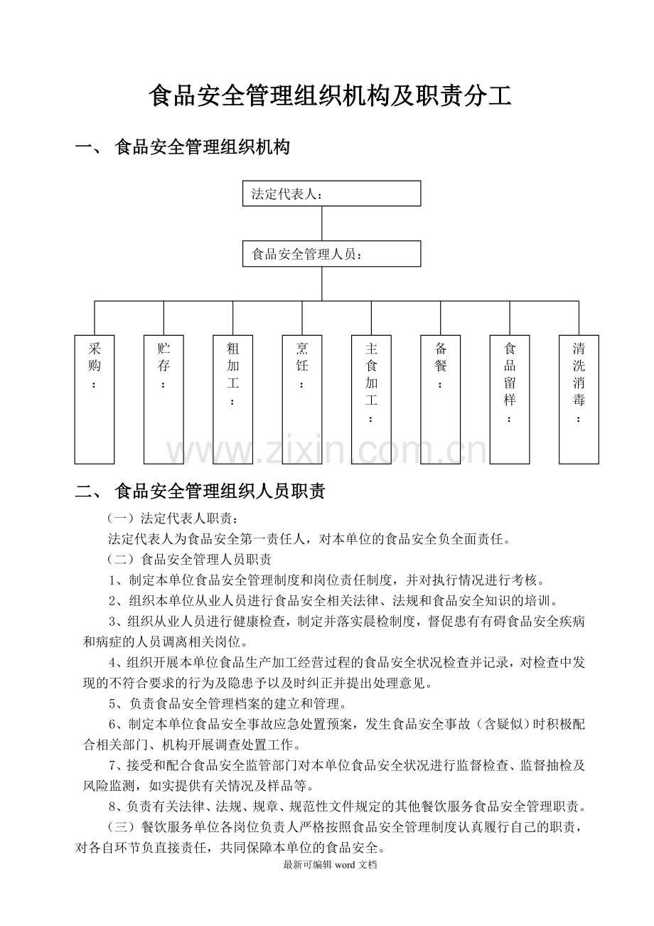 食品安全管理组织机构及食品安全管理制度.doc_第1页