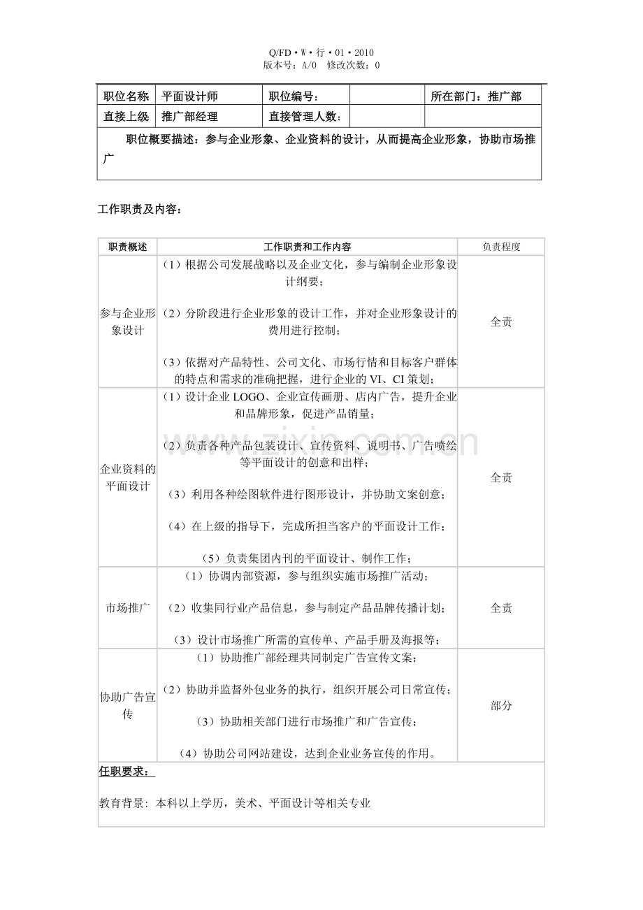 平面设计师职位说明书.doc_第1页