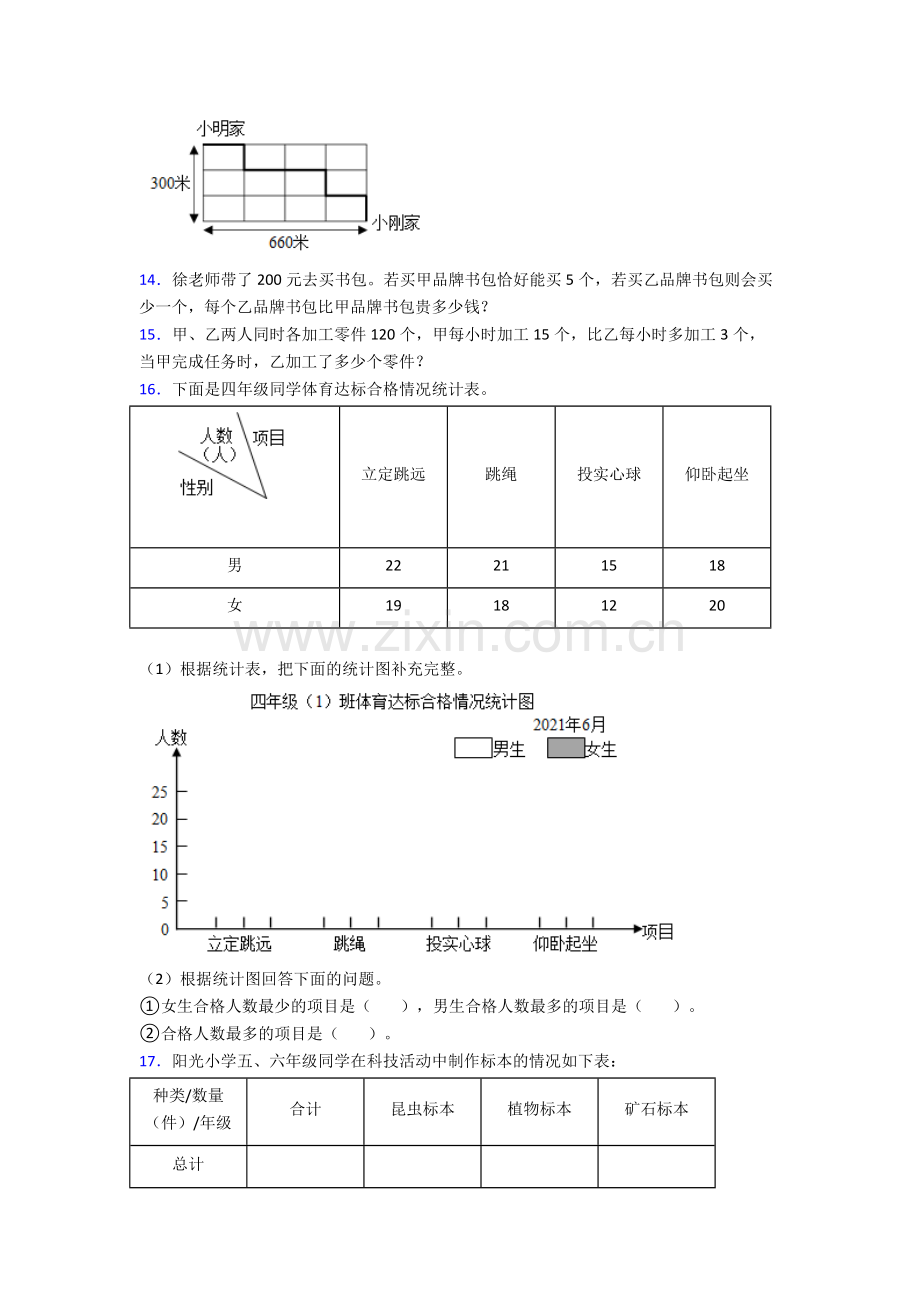 人教小学四年级下册数学期末解答复习卷.doc_第3页