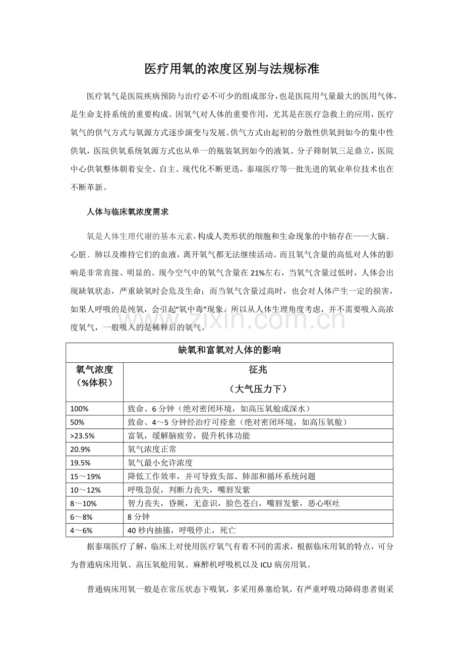 医用氧气的浓度区别与法规标准.docx_第1页