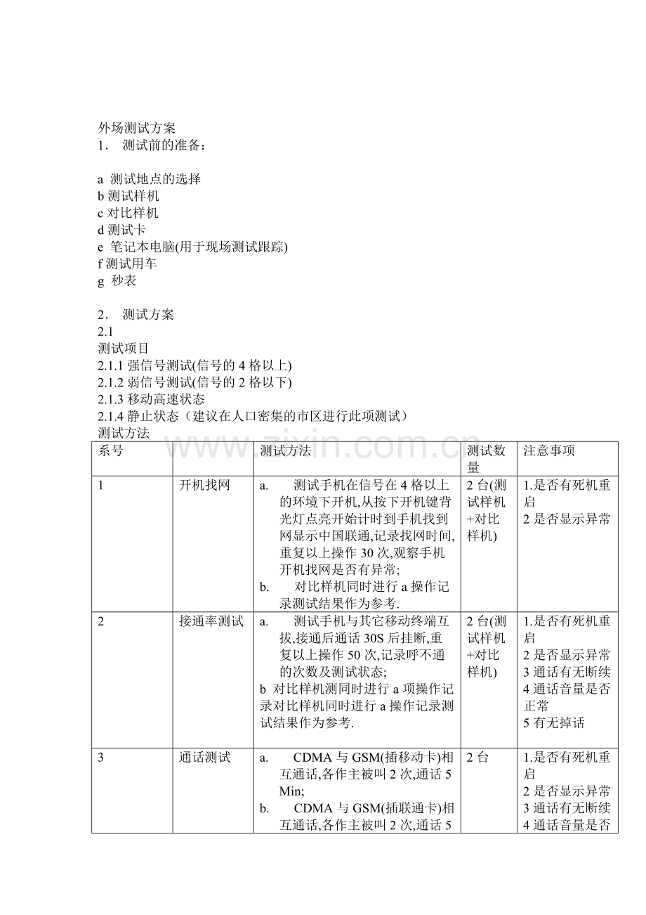 外场测试方案.doc_第1页