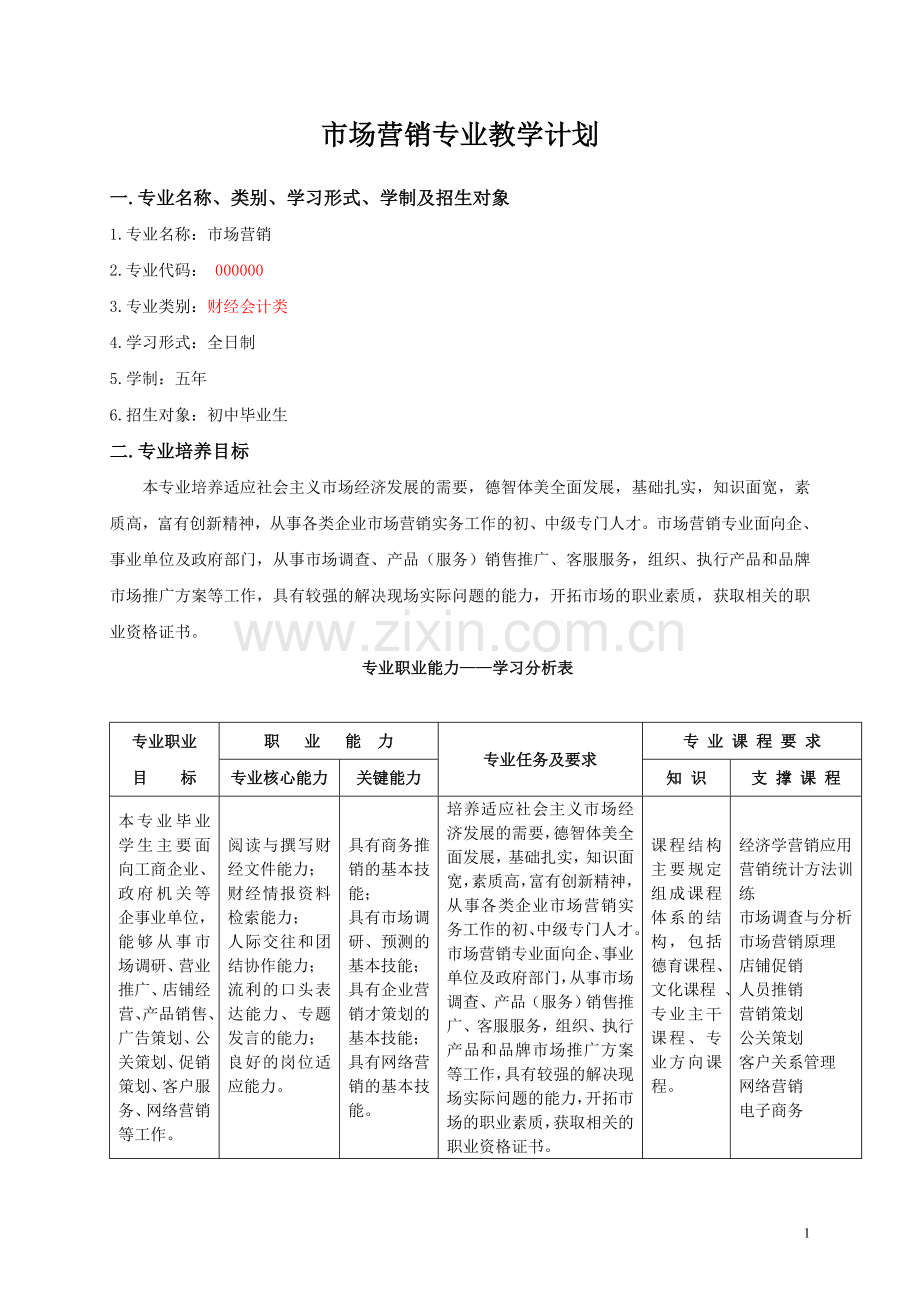 市场营销专业教学计划.doc_第1页