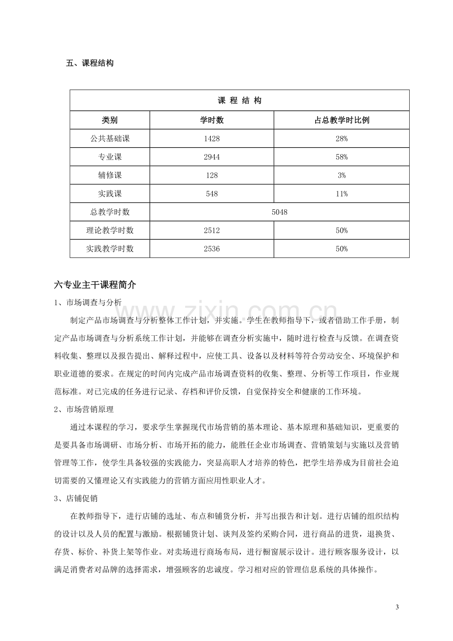 市场营销专业教学计划.doc_第3页