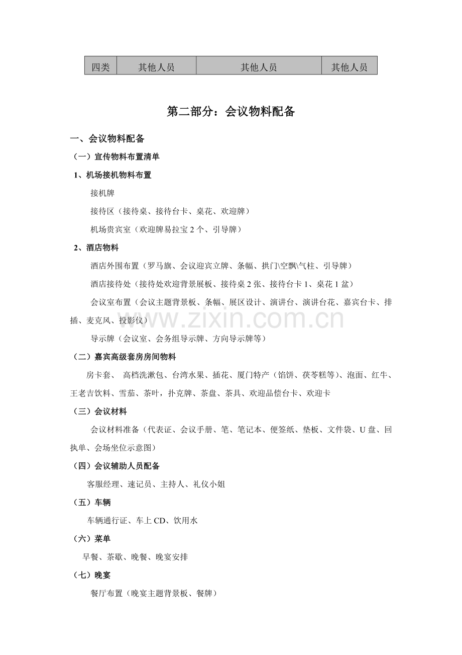 会议接待总方案.doc_第3页