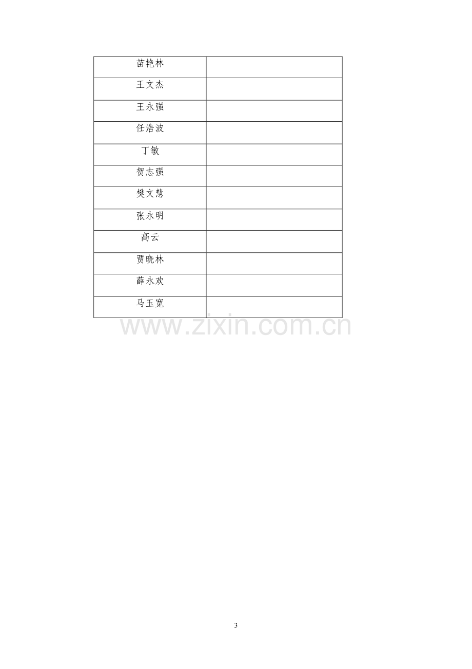 应急预案演练记录(范例).doc_第3页