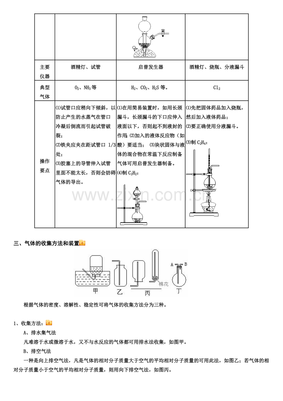 常见气体制备与收集.doc_第2页