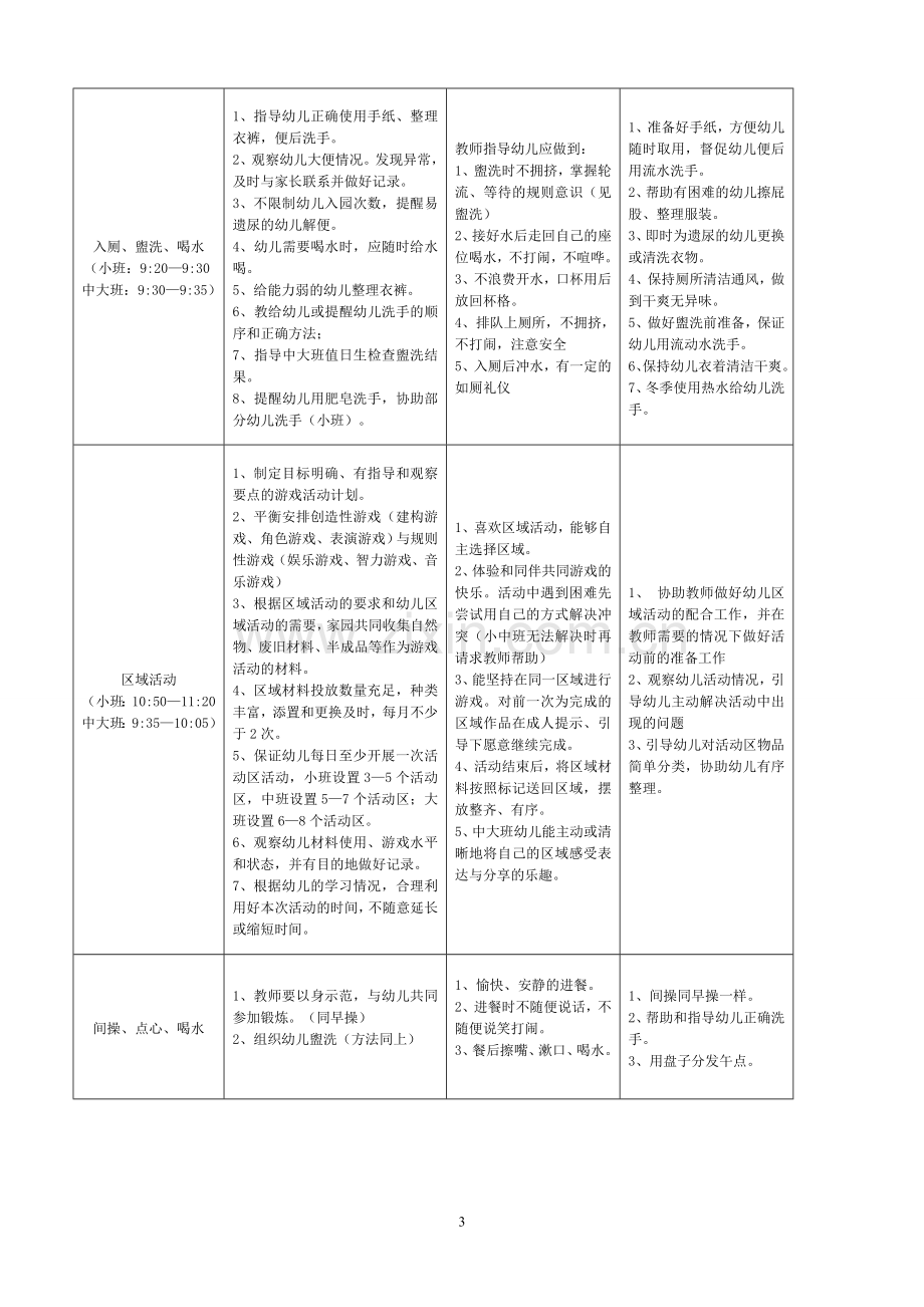 幼儿园教师一日工作流程及内容.doc_第3页