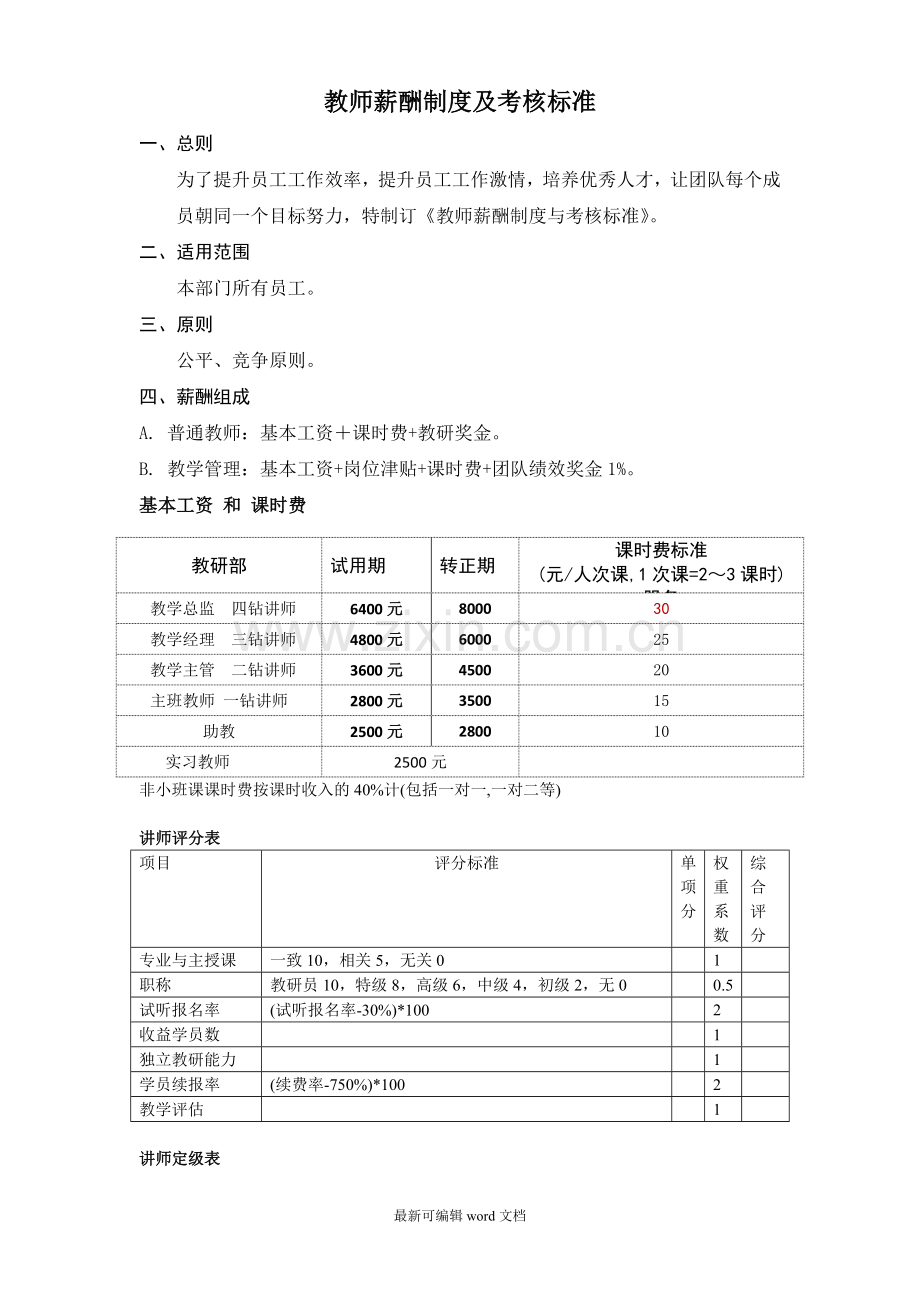 教师薪酬制度及考核标准.doc_第1页