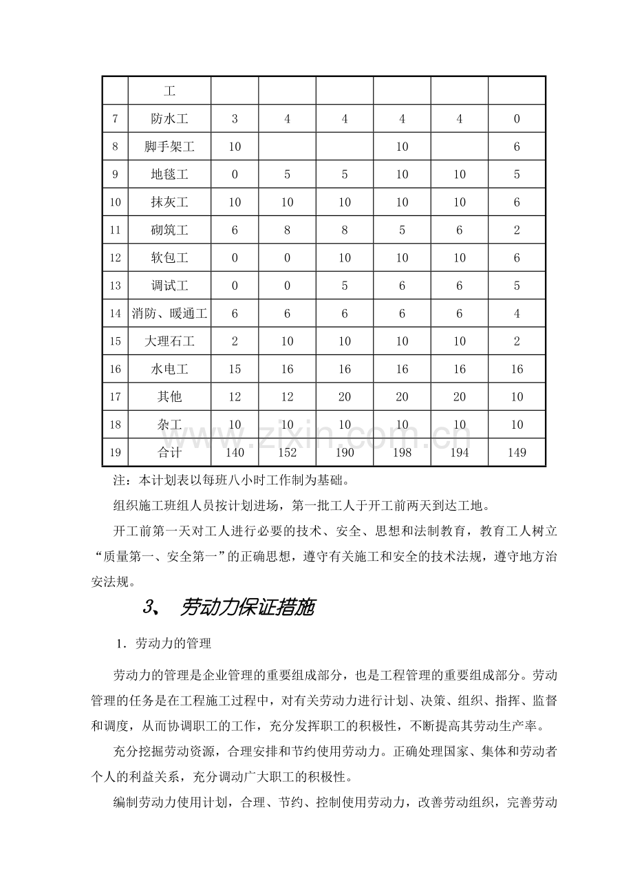 劳动力保障措施.doc_第2页