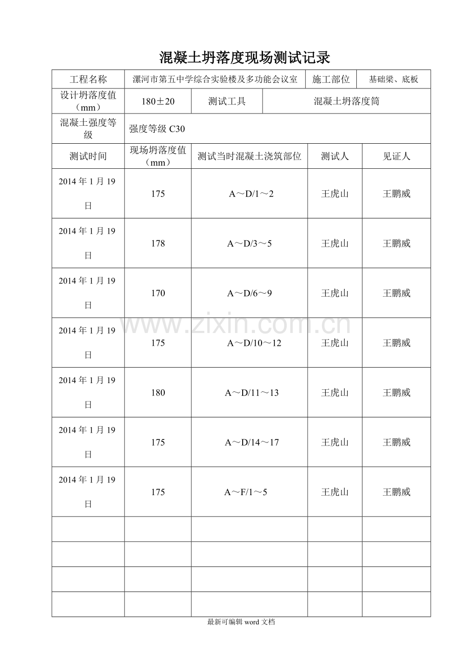 混凝土坍落度现场测试记录.doc_第1页