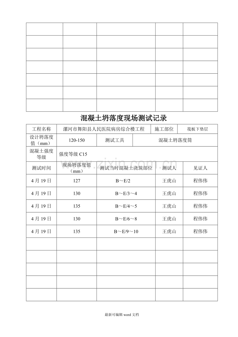 混凝土坍落度现场测试记录.doc_第2页