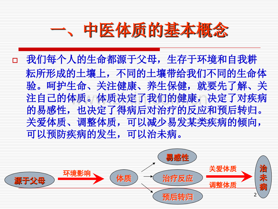 中医体质养生3.ppt_第2页