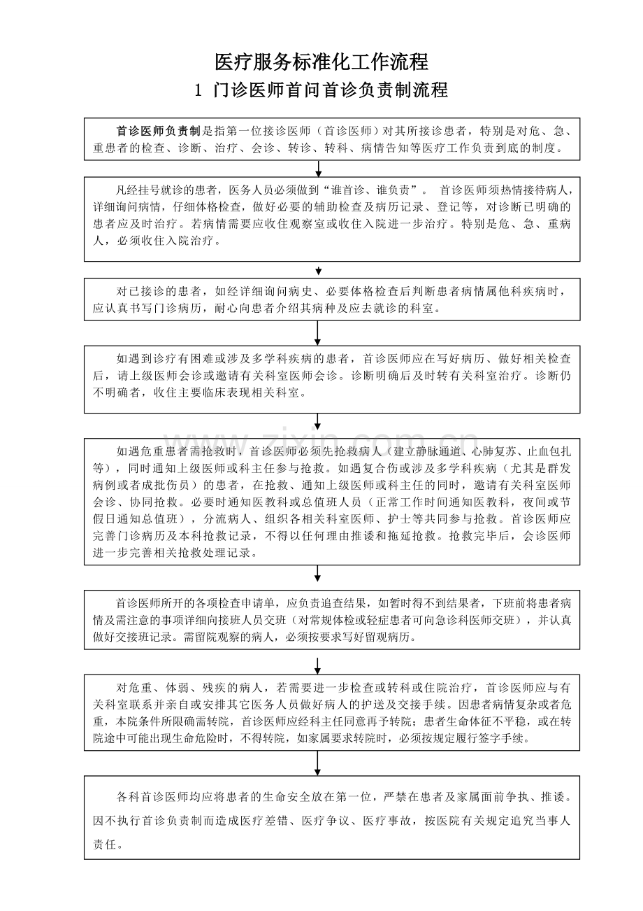 医疗服务标准化工作流程(全套).doc_第1页