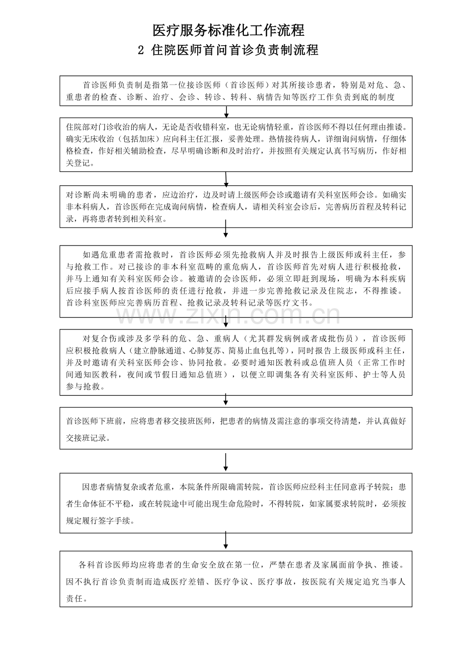 医疗服务标准化工作流程(全套).doc_第2页