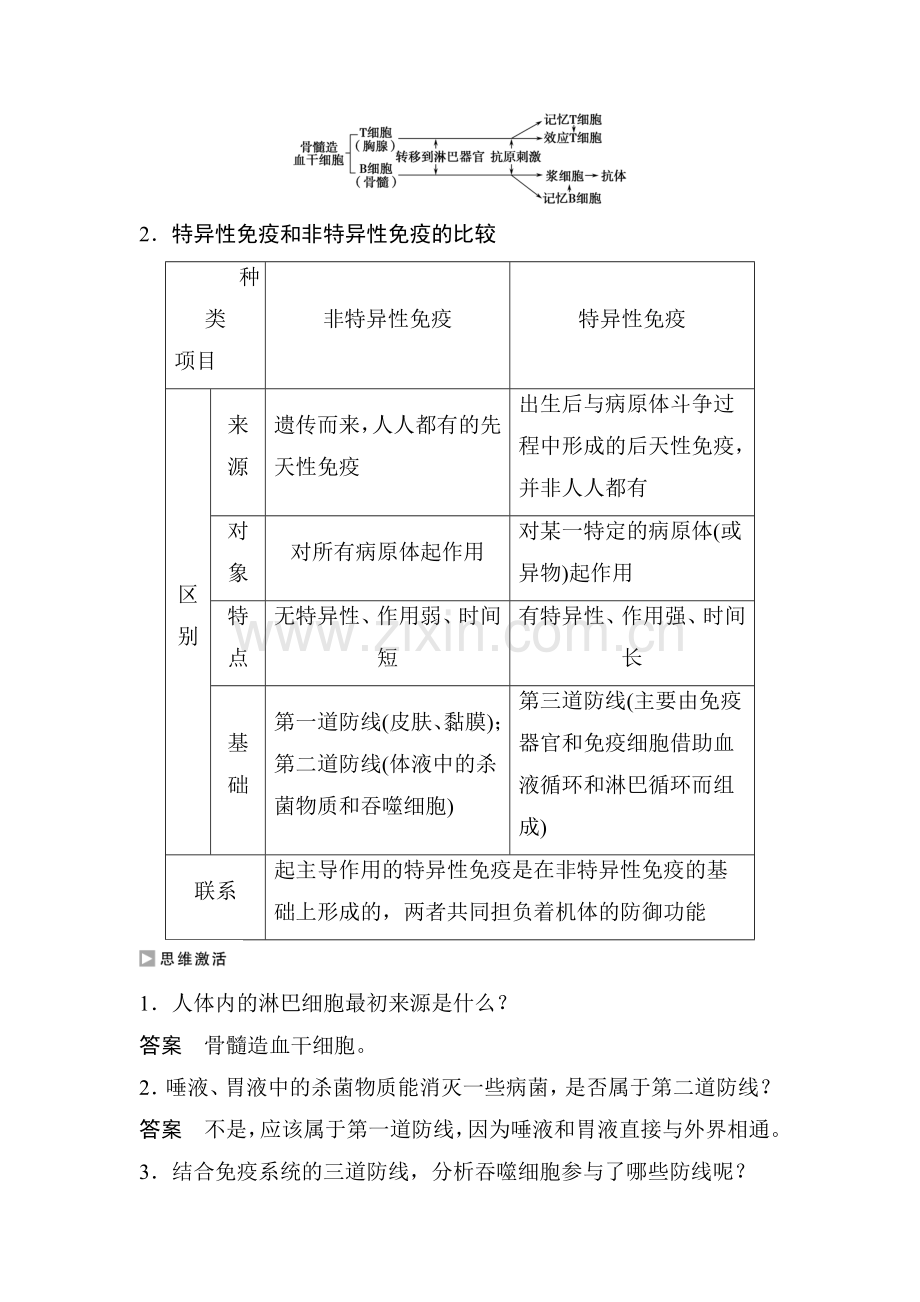 2016-2017学年高二生物下册章节知识点过关检测30.doc_第3页