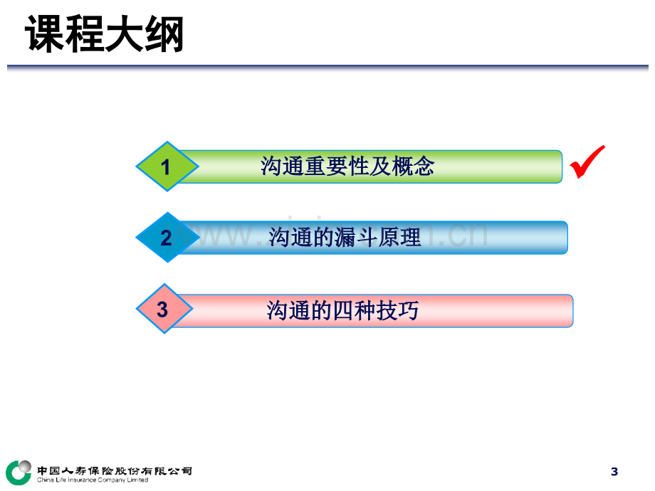 扬帆启航23沟通的艺术.ppt_第3页