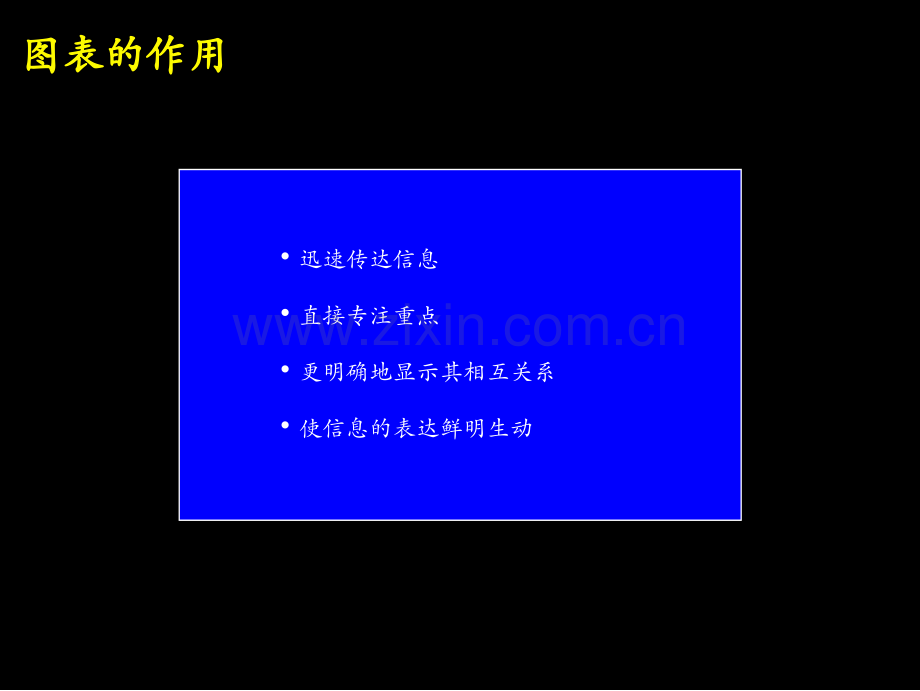 好用的著名咨询公司图表绘制教材.ppt_第3页