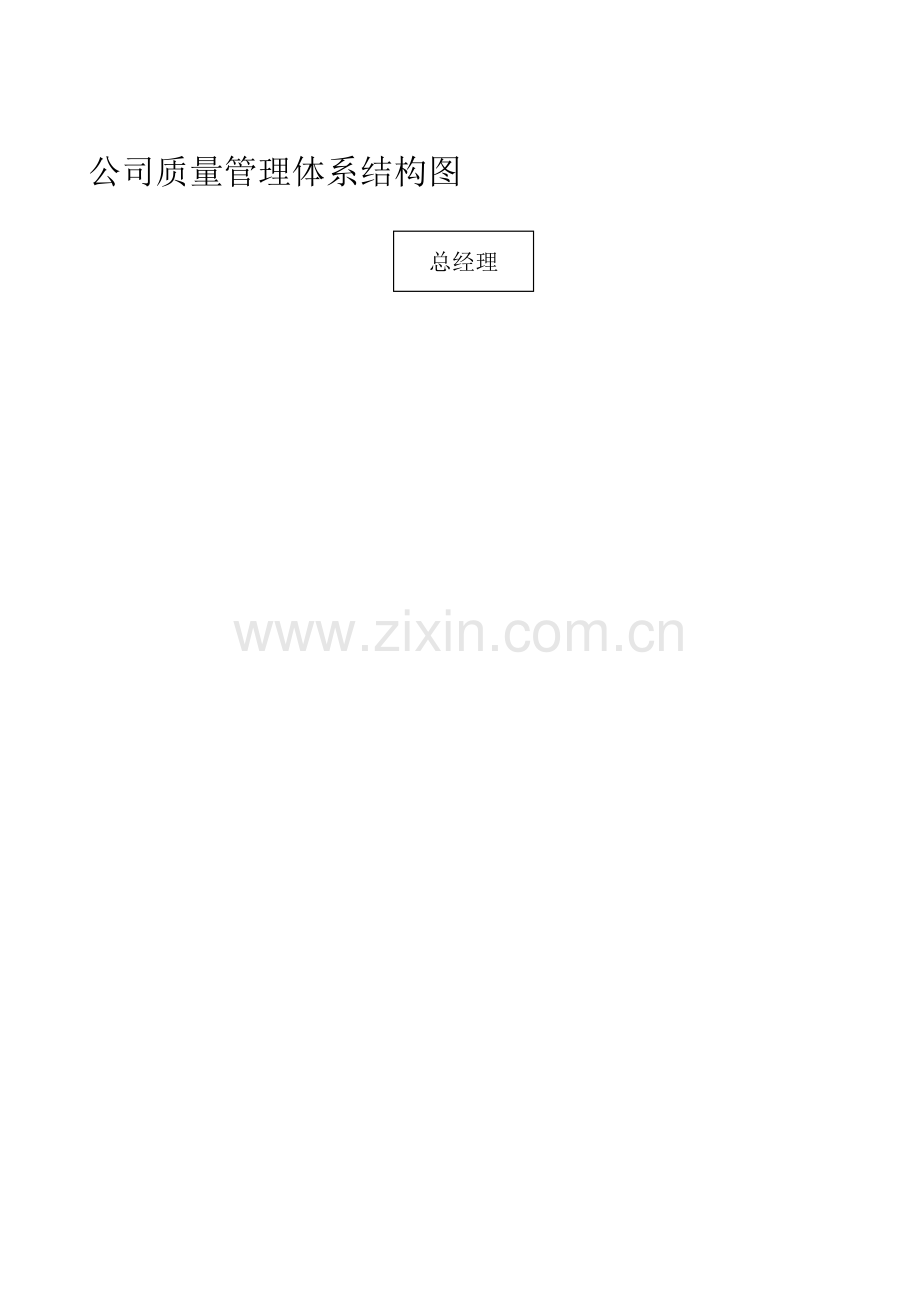 公司质量管理体系结构图.doc_第2页