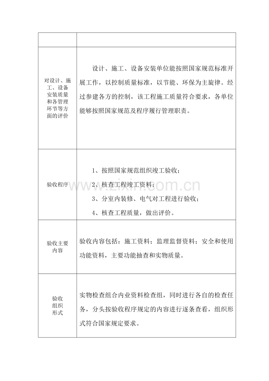 办公楼装饰工程工程竣工验收报告(含具体内容).doc_第3页