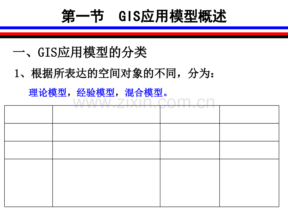 地理信息系统概论第六章.ppt_第3页