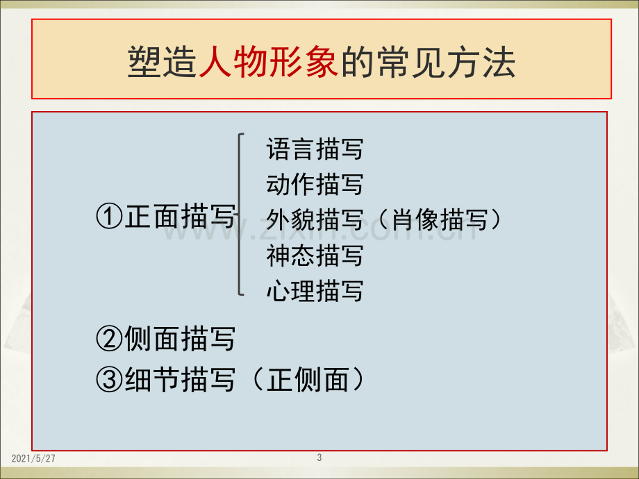 有关小说的文学常识.ppt_第3页