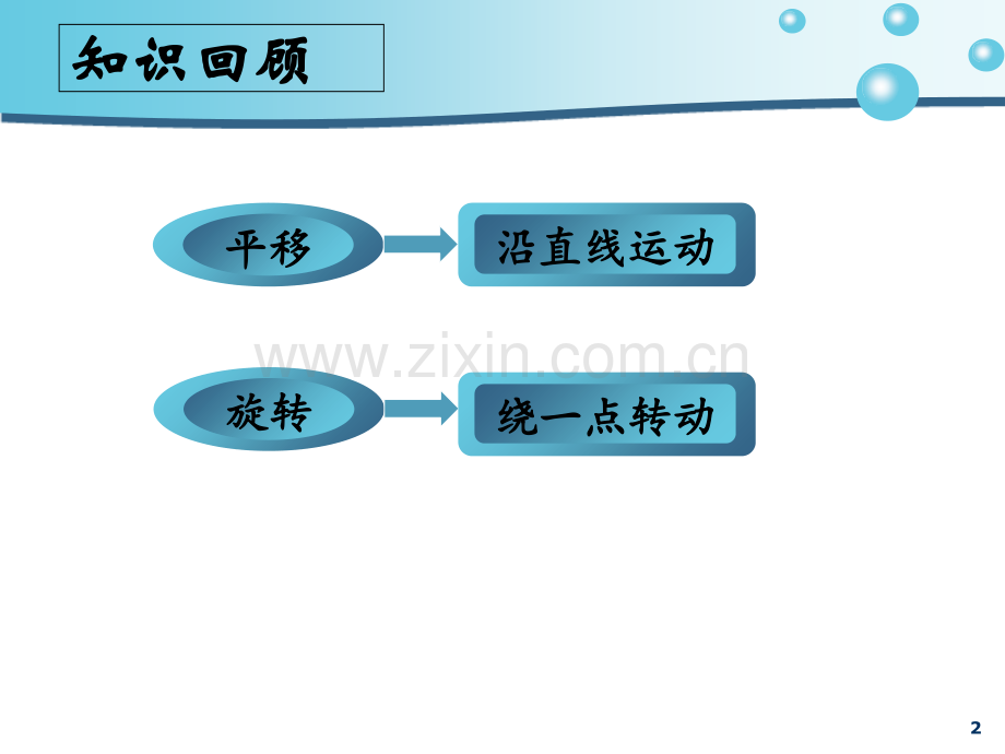 平移旋转轴对称复习.ppt_第2页