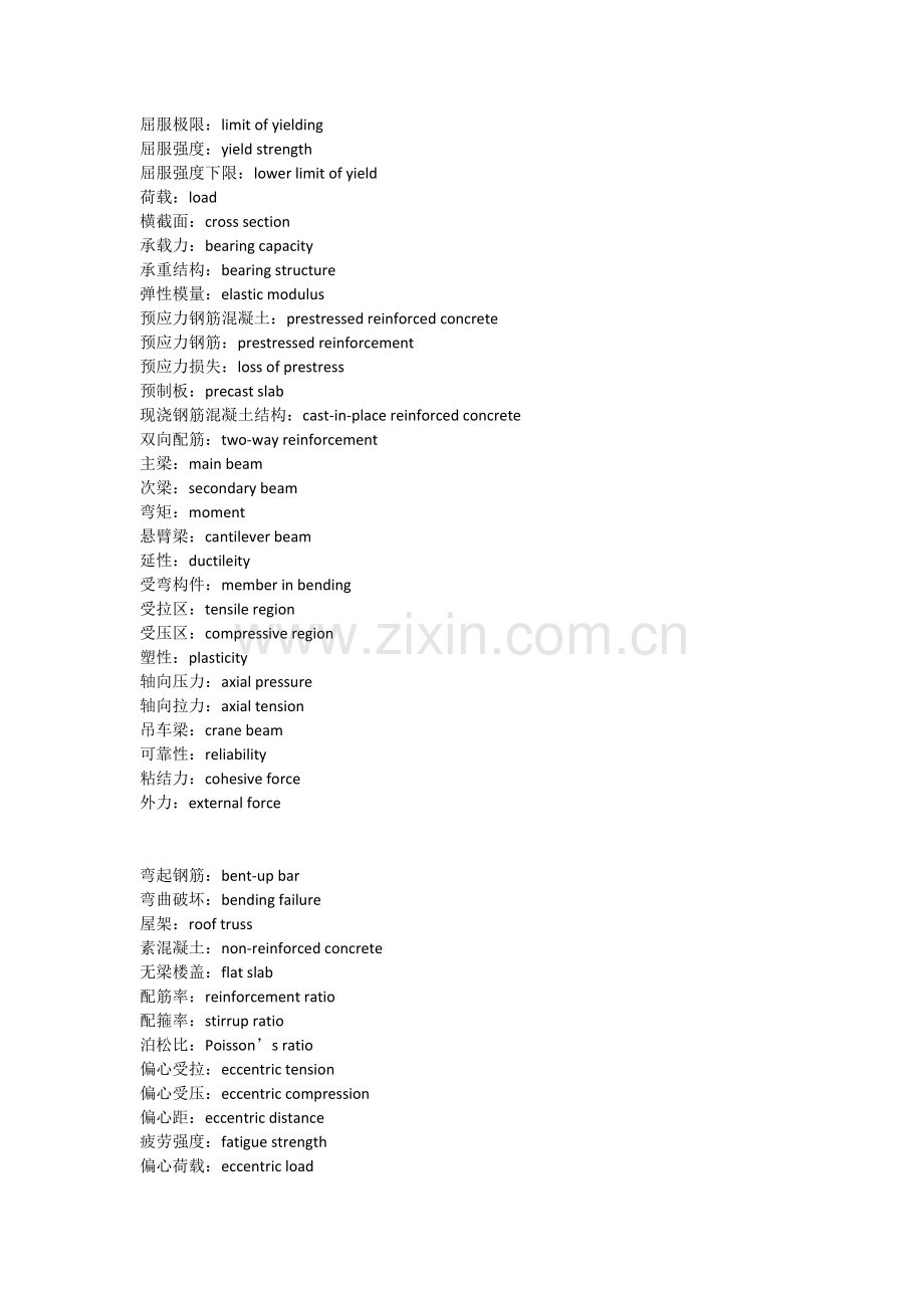 建筑专业土木工程词汇及术语--中英文对照.doc_第2页