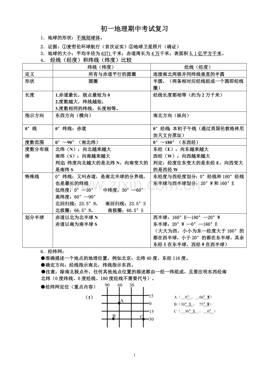 初一期中考试-地理-复习要点.doc_第1页