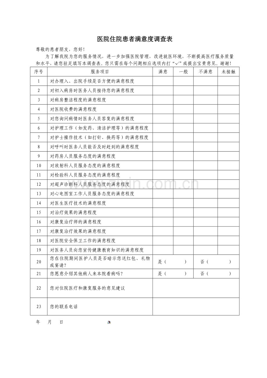 医院住院患者满意度调查表.doc_第1页